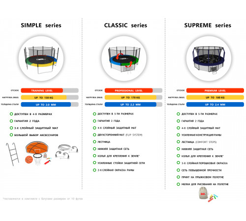 Батут UNIX Line Classic 10 ft (outside)