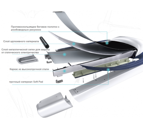 Беговая дорожка электрическая OVICX-Q2S PLUS арт. PROT-215