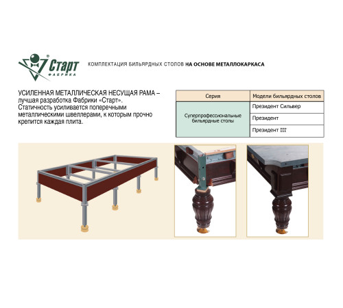 Бильярдный стол Президент