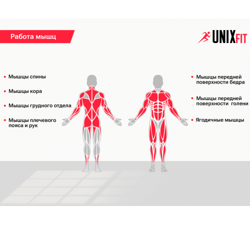 Силовой комплекс UNIX Fit BLOCK 70